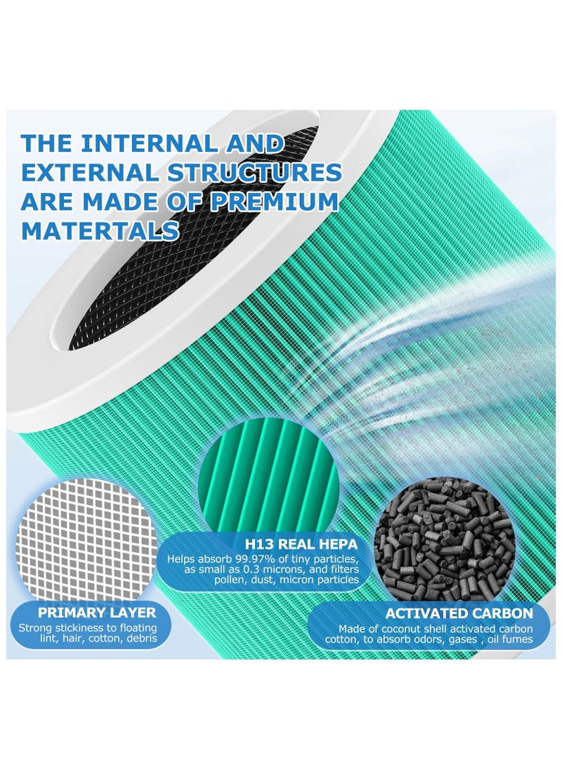ibsun air purifier HEPA Filter for HY1800  - Image 5