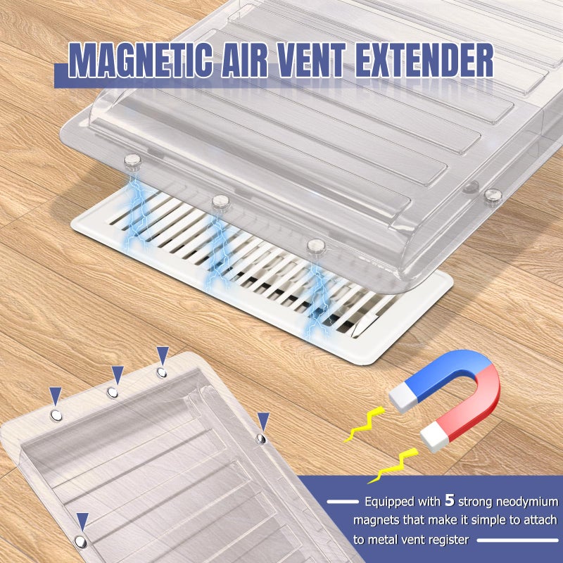 Touri 2 Pack Magnetic Air Vent Extender for Under Furniture, Upgraded Thickened Floor Vent Deflectors for Home Floor, Thick PET Material, Fits 10" to 12" Floor Registers, Extends up to 28" Long - Image 2