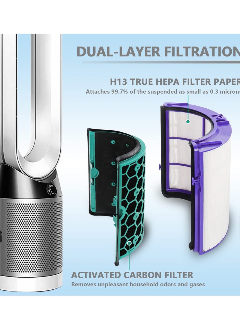 Excefore - Air Purifier Filter Replacement for Dyson Pure Cool Purifying Fan TP04 HP04 DP04, 2-in-1 True HEPA and Activated Carbon Filter, 360° Combi Design - Image 1