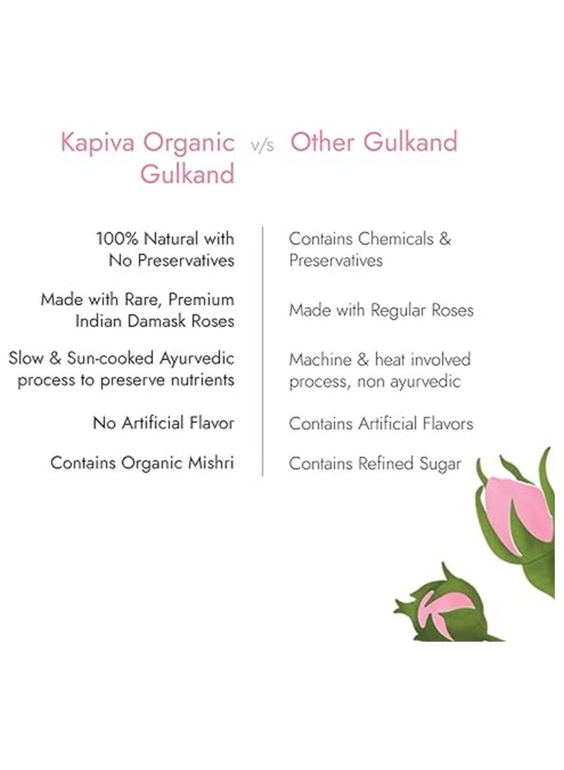 Kapiva Organic Damask Rose Gulkand | 300 g | Traditional Sun-Cooked Rose Petal Preserve | Made with Organic Rose Petals & Mishri | No Artificial Colours or Flavours - Image 4