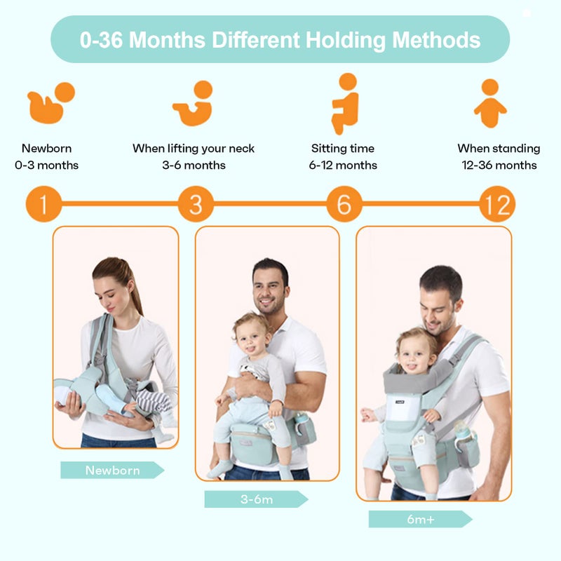 Ocanoiy Baby Carrier Newborn to Toddler Baby Wrap Carrier with Hip Seat Kangaroo Carrier Toddler Infant Baby Holder for Men Women Dad Mom (Green) - Image 4