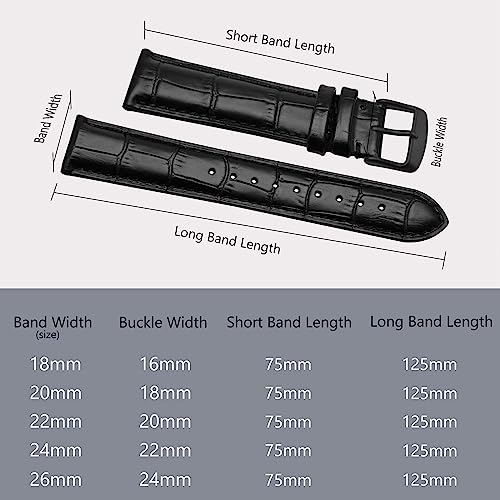 BISONSTRAP Watch Bands 20mm, Alligator Embossed Leather Watch Straps, Black with Black Buckle - Image 5