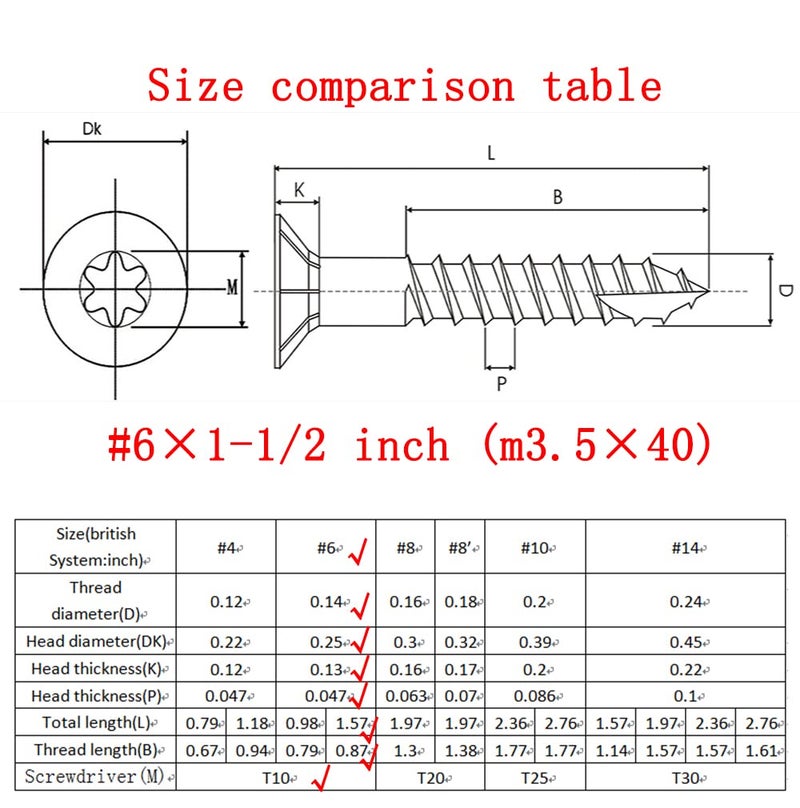JOUGU Wood Screws #6 × 1-1/2 inch Torx Star Drive Deck Screws Flat Head M3.5 × 40 Countersunk T10 Self Tapping Thread Cut 200pcs Carbon Steel Galvanized, (Small Box) - Image 5
