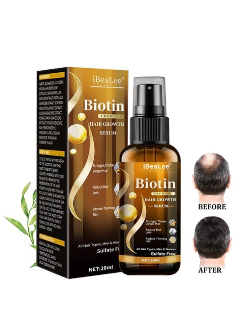 Biotin Premium Hair Growth Serum, Anti-Hair Loss Hair Treatment Spray, Hair Regrowth Serum for Hair and Beard, Preventing Gray Hair, Designed to Revitalize Hair for Women & Men, 20 ml