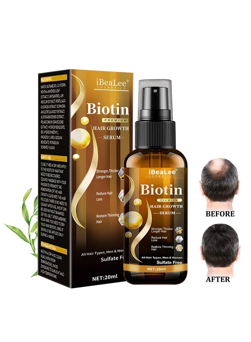 Biotin Premium Hair Growth Serum, Anti-Hair Loss Hair Treatment Spray, Hair Regrowth Serum for Hair and Beard, Preventing Gray Hair, Designed to Revitalize Hair for Women & Men, 20 ml