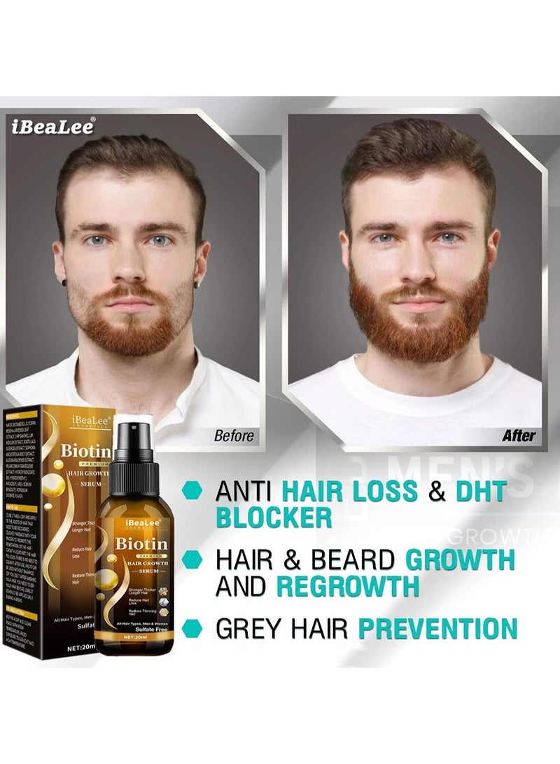 Biotin Premium Hair Growth Serum, Anti-Hair Loss Hair Treatment Spray, Hair Regrowth Serum for Hair and Beard, Preventing Gray Hair, Designed to Revitalize Hair for Women & Men, 20 ml