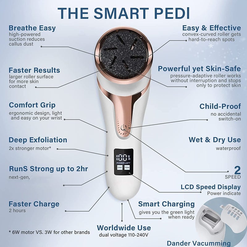 Hoxida Electric Callus Remover for Feet (with Dander Vacuum Cleaner), Quartz, Rechargeable Foot Pedicure Tools Foot File, Professional Foot Care Kit Deadskin Remover with 3Heads&2Speed,LCD Display - Image 2