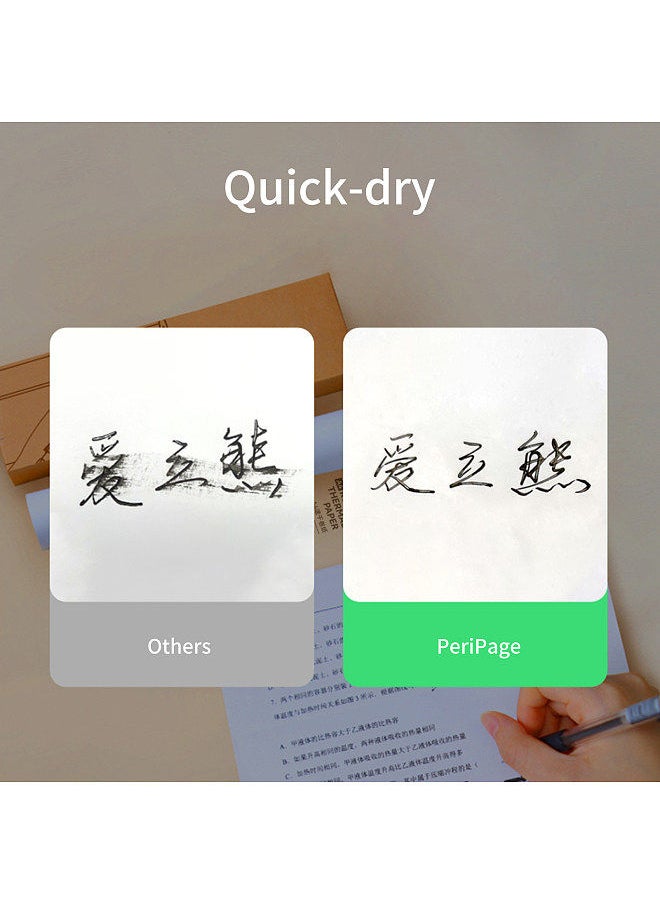 PeriPage - Fold Thermal Paper Compatible with A40 Thermal Printer Quick-dry Perfect for Photo Picture Receipt Memo PDF File Webpage Printing Instant Photo Printer 210x297mm/200 Sheets - Image 1