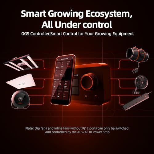 Spider Farmer GGS Controller Kits, Smart Environmental Controller, Temp Humid Light Sensor and Adapter, Ideal for Indoor Grow Cycle System Auto Management - Image 4