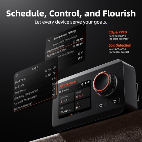 Spider Farmer GGS Controller Kits, Smart Environmental Controller, Temp Humid Light Sensor and Adapter, Ideal for Indoor Grow Cycle System Auto Management - Image 2