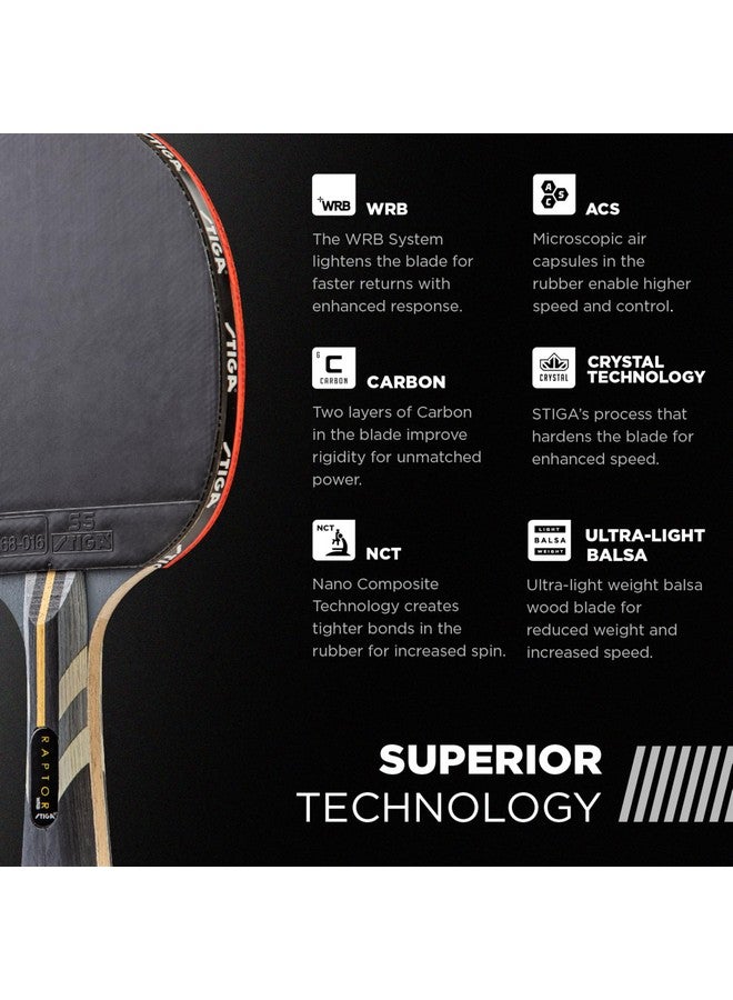 Stiga Carbon Fiber Ping Pong Paddle - 2Mm Sponge, Flared Handle - Performance Table Tennis Racket, Black - Image 4