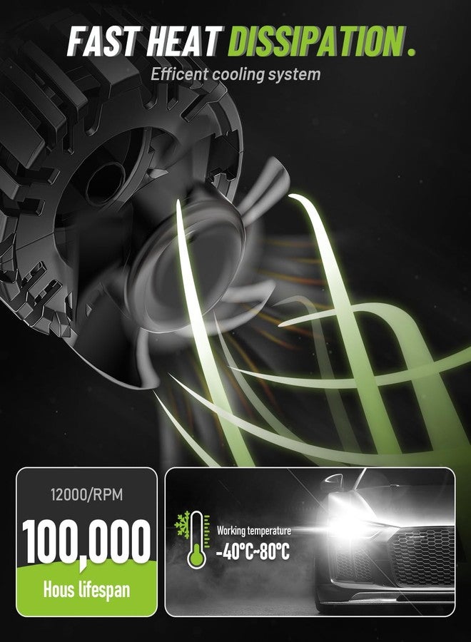 نوفسايت مصابيح ضباب نوفسايت H7 - 32000 لومن، ضوء أبيض بارد 6500 كلفن، نظام تبريد فعال، عبوة من قطعتين - Image 4