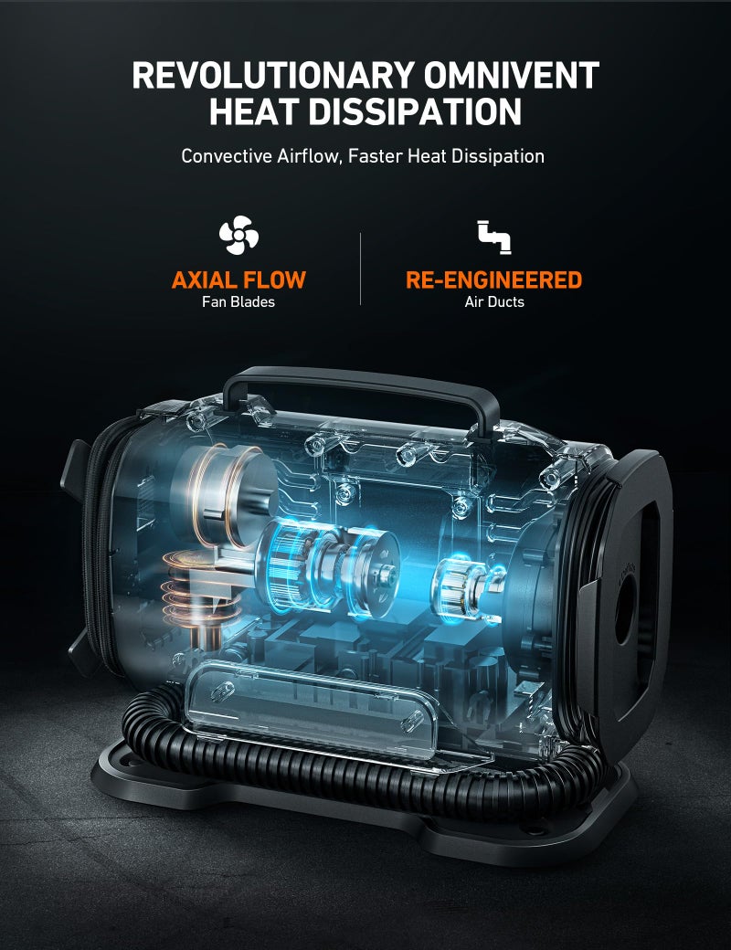 AstroAI Tire Inflator Portable Air Compressor Pump 150PSI 12V DC/110V AC with Dual Metal Motors&LED Light, Automotive Car Accessories&Two Modes for Car, Bicycle Tires and Air Mattresses, Yellow - Image 2
