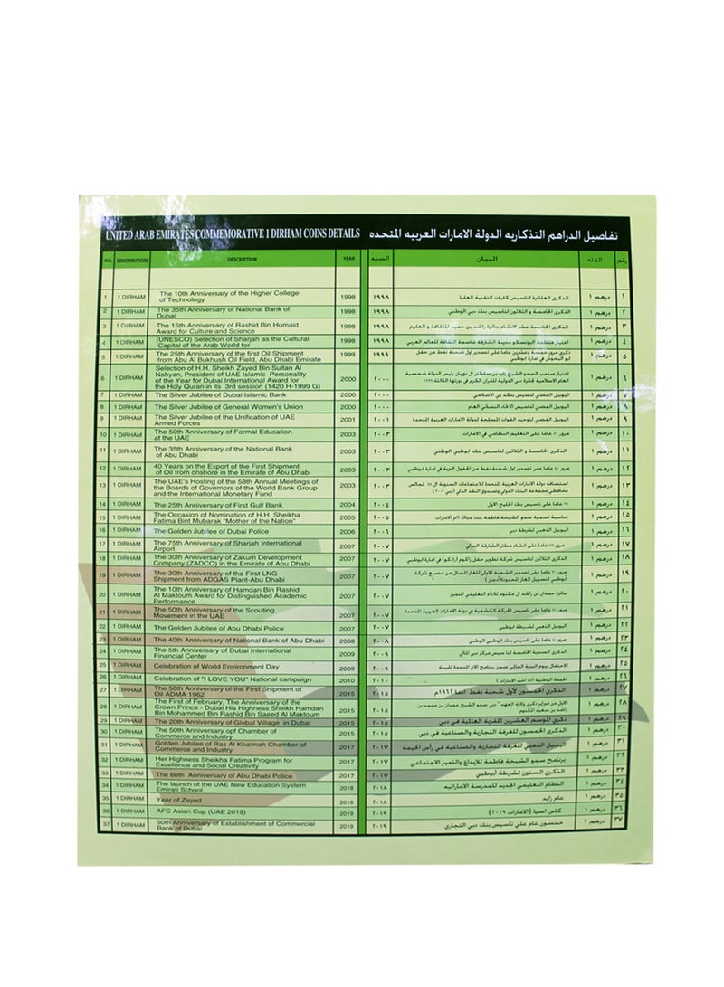 الامارات العربية المتحدة تذكار واحد درهم 37 قطعة نقدية - Image 2