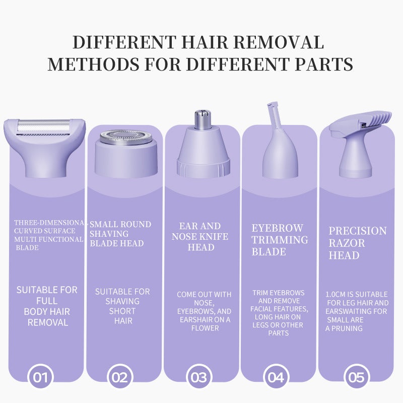 Digital Type-C Multifunctional Women's Hair Removal Device - Electric Shaver for Underarms, Private Area & Eyebrow Trimmer - Image 4
