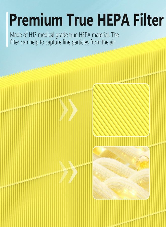 FCFMY فلاتر بديلة للعناية بالحيوانات الأليفة HAP605 لأجهزة تنقية الهواء XenonLab HAP605 وHAP607 وFreAire HAP605 وHAP607، فلتر كربون HEPA 3 في 1 HAP607 مع 6 وسادات عطرية إضافية، عبوتان من فلاتر العناية بالحيوانات الأليفة - Image 4
