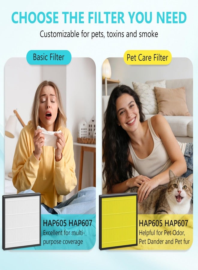 FCFMY فلاتر بديلة للعناية بالحيوانات الأليفة HAP605 لأجهزة تنقية الهواء XenonLab HAP605 وHAP607 وFreAire HAP605 وHAP607، فلتر كربون HEPA 3 في 1 HAP607 مع 6 وسادات عطرية إضافية، عبوتان من فلاتر العناية بالحيوانات الأليفة - Image 3