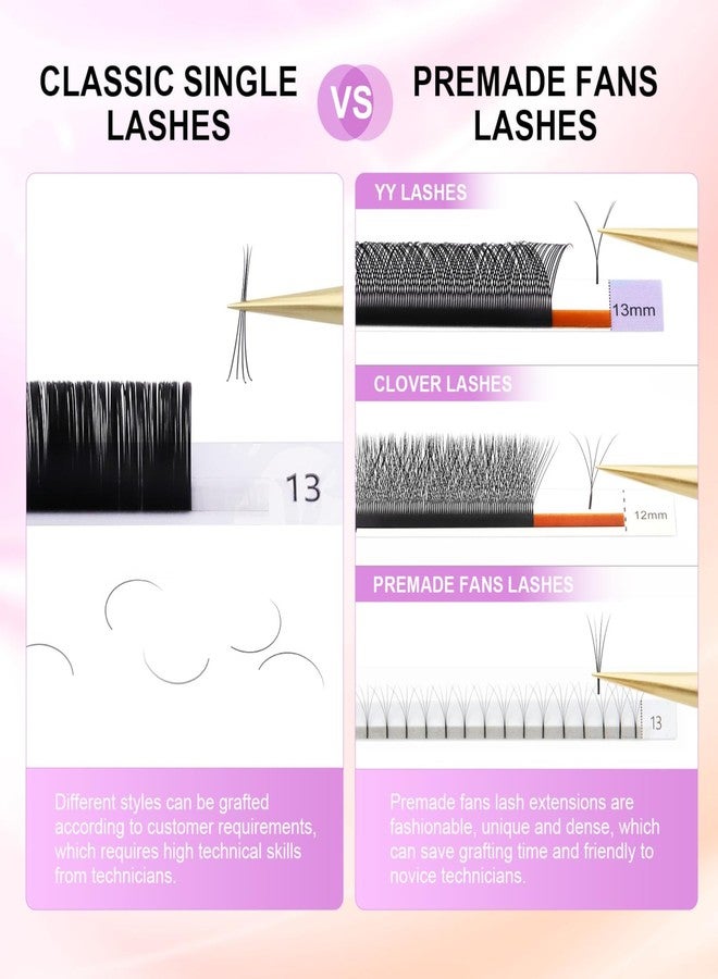 NAGARAKU Eyelash Extensions Individual Lashes - from Vettsy, Classic Mega Volume Matte Black Soft Natural Beauty Salon Professional Lash Supplies 16 Rows 7-15mm Mix Tray B Curl 0.20mm - Image 5