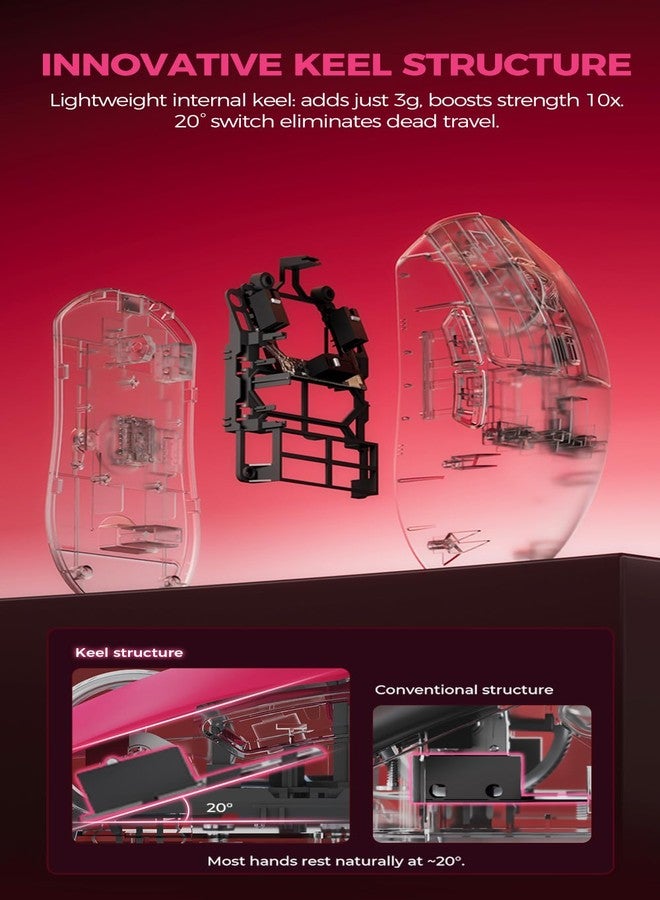 DAREU AE7 Pro Wireless Gaming Mouse with Charging Dock, 62g Right-Handed Mouse, 30K DPI Custom P3950 Sensor, 8 kHz Polling, Tri-Mode connectivity,6 Programmable Buttons - Image 3