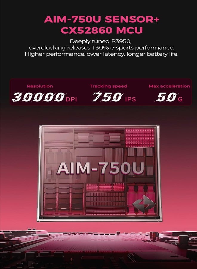 DAREU AE7 Pro Wireless Gaming Mouse with Charging Dock, 62g Right-Handed Mouse, 30K DPI Custom P3950 Sensor, 8 kHz Polling, Tri-Mode connectivity,6 Programmable Buttons - Image 5