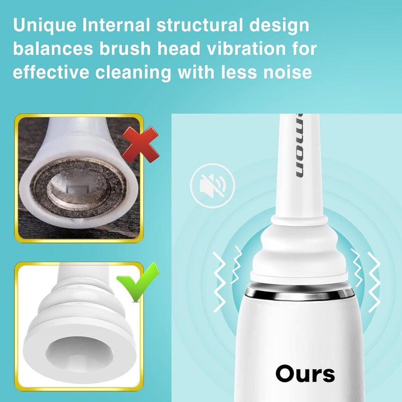 Aoremon Replacement Heads for Sonicare - Toothbrush Heads Compatible with Philips Sonicare Snap-on Electric Toothbrush (White),8 Pcs - Image 4