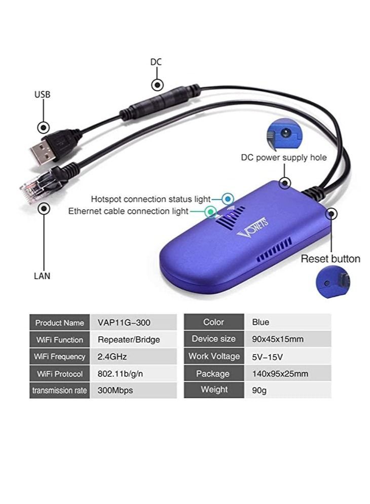 Vonets VAP11G-300 Wireless Portable Wifi Repeater/Bridge/AP Modes - Image 3