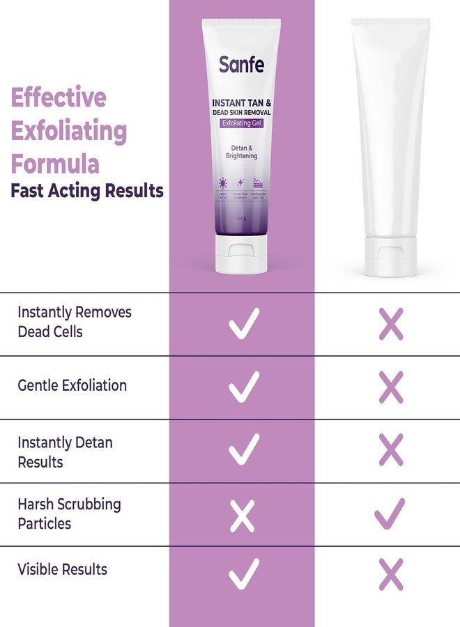 Sanfe Sanf Instant Tan & Dead Skin Removal Exfoliating Gel + Sanfe Instant BrightUp D-Tan Face Wash | Deep Cleansing, Dead Skin Removal & Instant Glow | Face Care Combo | 100g + 100g - Image 3