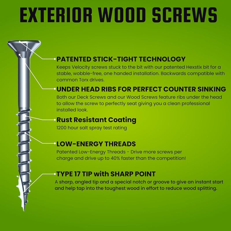 Phillips' Velocity Exterior Wood Screws Assortment Kit – 108 Assorted Wood Screws in 6 Sizes Made with Carbon Steel, 2 Hexstix Drive Bits & Plastic Wood Screw Set Storage Organizer, Construction Screws for Wood - Image 2