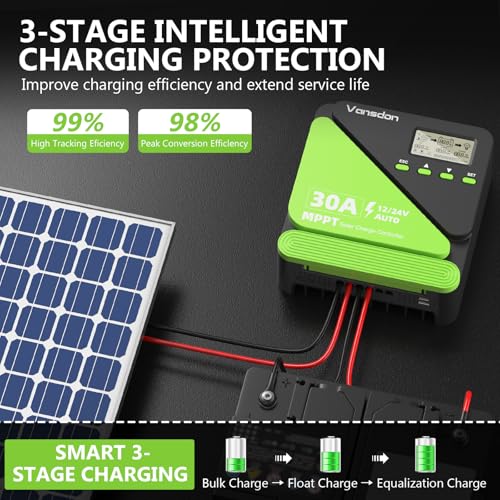 Vansdon 30A Solar Charge Controller 12V/24V MPPT Solar Charge Controller, Adjustable LCD with Timer, Dual USB Ports, for RV, Boat, Cabin, Off-Grid Systems, Compatible with FLD/LiFePO4/SLD/GEL/AGM - Image 2