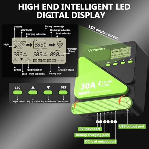 Vansdon 30A Solar Charge Controller 12V/24V MPPT Solar Charge Controller, Adjustable LCD with Timer, Dual USB Ports, for RV, Boat, Cabin, Off-Grid Systems, Compatible with FLD/LiFePO4/SLD/GEL/AGM - Image 3