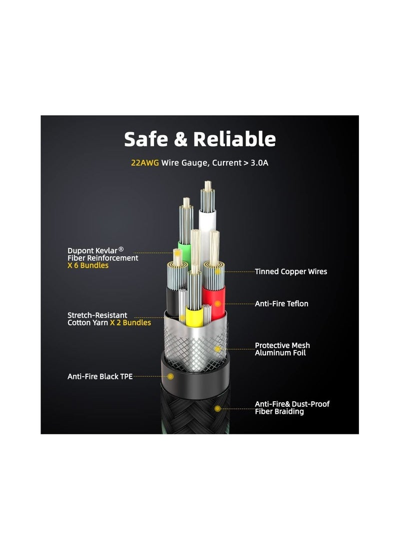 Lightning to USB-C cable, safety and optimal performance, 1 meter, white