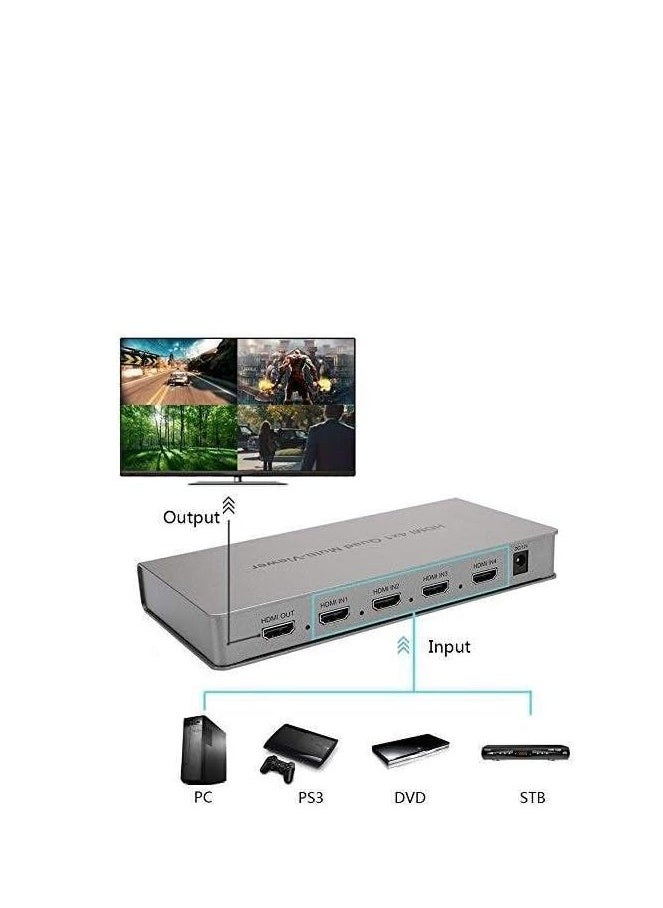 4X1 HDMI Multi-viewer HDMI Quad Screen Real Time Multiviewer with HDMI Seamless Switcher Function Full 1080P&3D Support 5 Modes for PS3/PC/STB/DVD (4X1 HDMI Multi-viewer)(TD-427H-05)