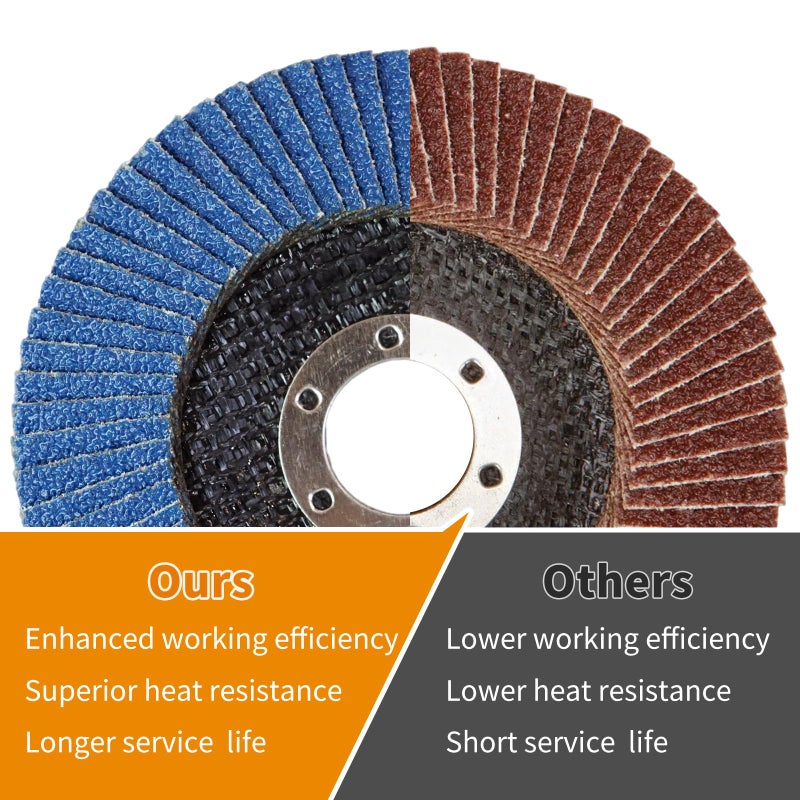 USEWIN 10 Pack Flap Discs 4 1/2 for Angle Grinder Sanding Disc, 40 Grit Grinding Disc, 4.5" x 7/8" Type 29 Zirconia Grinding Wheel for Metal, Wood, Stainless Steel Finishing - Image 4