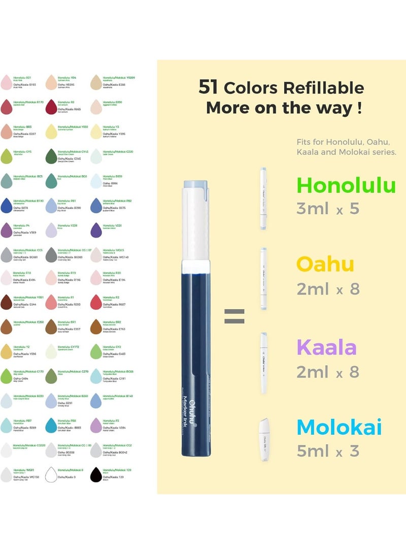 Ohuhu Ohuhu Markers Skin Tone Brush Tip -Skin Color Art Marker Set for Artist Adults Coloring Illustration -36 Portrait Colors - Refillable Ink - Brush & Chisel Dual Tips- Honolulu of Ohuhu Markers - Image 5