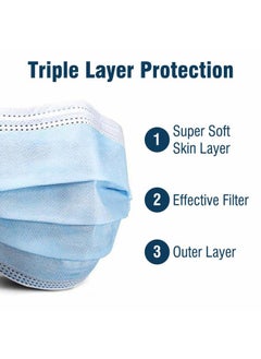 WeCare Disposable Face Mask Individually Wrapped - 50 Pack, Blue Masks 3 Ply  - Image 3