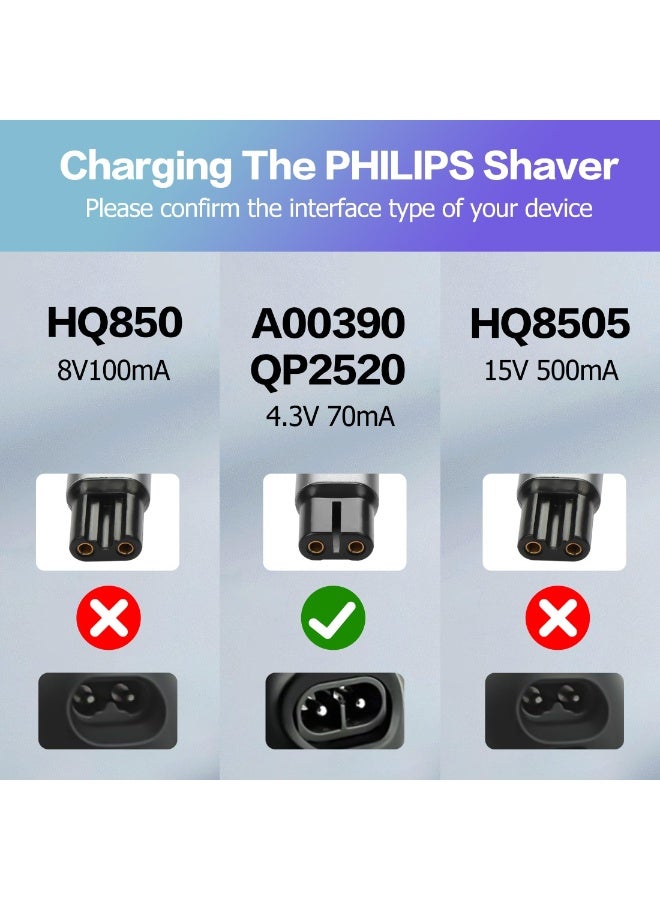Peachjoy Type-C Shaver Charger Adapter, Shaver USB PD Adapter 5V 8V 15V, Charging Converter for Philips, Norelco, Oneblade, QP2520, QP2515, QP2620, A00390, HQ850, QP2530, USB Converter - Image 4