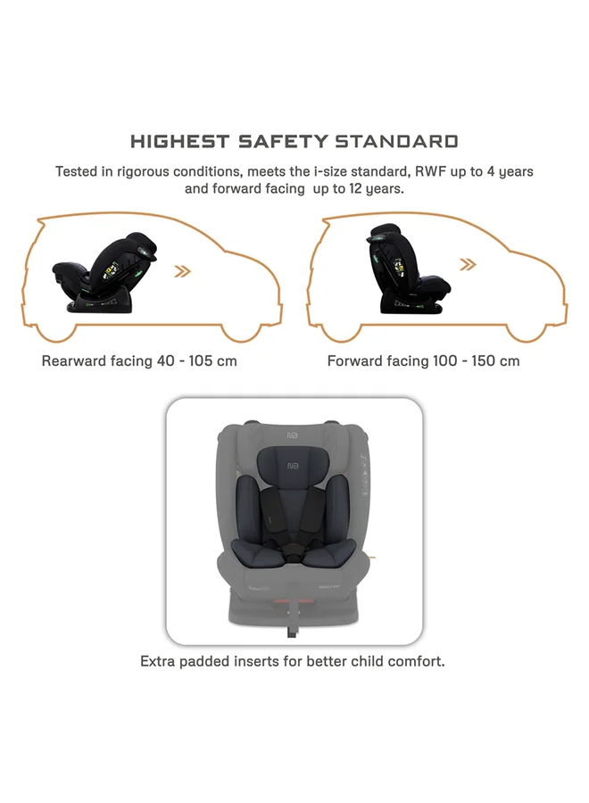 neobreez I-EROCA All-In-One Convertible Travel Baby Toddler Kids Child Boys Girls Car Seat, I-Size ECER129, Recline&Adjustable, Memory Foam, Injection Mold, Forward&Rear Facing, 0-36 Kg, 0-12Yrs, Group 0/1/2/3