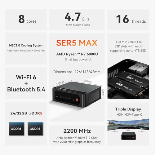 Beelink SER5 MAX Mini PC,AMD Ryzen 7 6800U(8C/16T,up to 4.7 GHz),Mini Computer 24GB LPDDR5 RAM 500GB PCle4.0 SSD Graphics 12 core 2200 MHz,Support 4K Triple Display/Wifi6/BT5.4/USB3.2/HDMI+DP+Type-C - Image 2