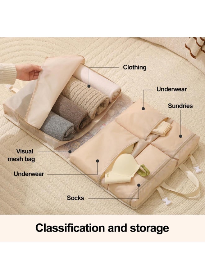 SYOSI Travel Clothes Organizers, Packing Cubes, Clothing Storage Bags, Compression Packing Bags with 5 Zippered Compartments for Luggage, Suitcase, Travel Gear, Wardrobe Organization, Vacation Packing - Image 2