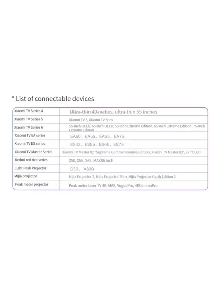 MIJIA Original Xiaomi MIJIA MJMike Wireless Karaoke Microphone Built-in Speaker Bluetooth Handheld KTV Mic Home Party Indoor Outdoor Singing Duet Recording Microphone - Image 3