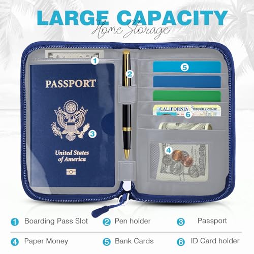 HOHOM Single Passport Holder for Travel, RFID Travel Document Organizer for Women Waterproof Passport Wallet Men Portable Case for Cards, Boarding Pass, ID, Money, Tickets with Zipper - Image 3