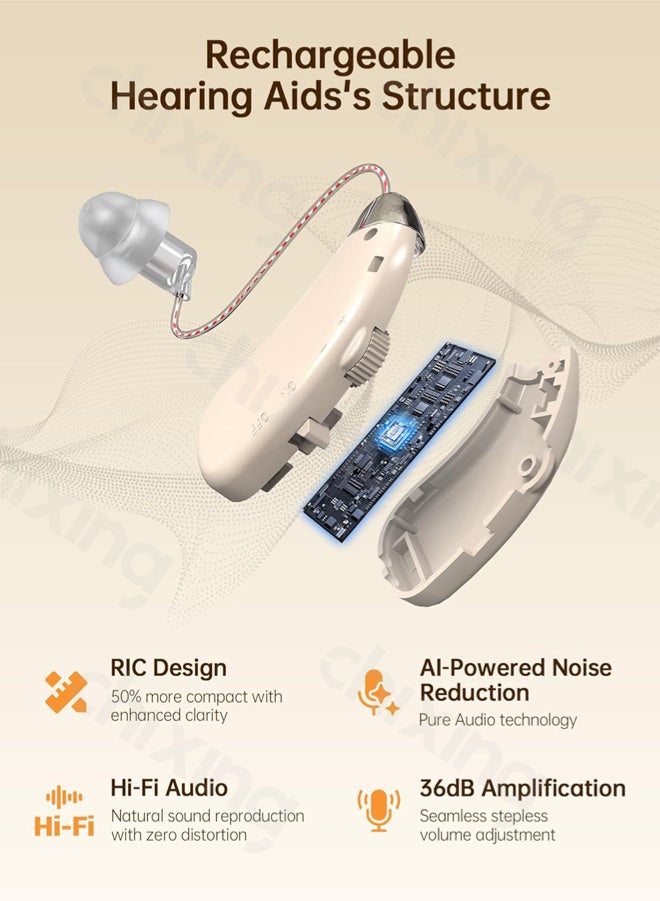 Chixing Hearing Aid, OTC Hearing Aids Rechargeable for Seniors, 16-Channel Digital Noise Reduction, 2-in-1 Power Charging Case with LED Flashlight, 4 Listening Modes - Image 2