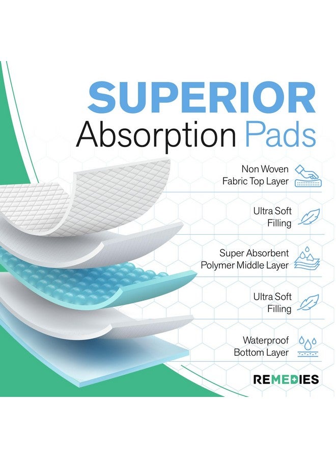REMEDIES Remedies - Bed Pads Disposable Adults, Seniors, Kids & Puppy Pads - 23" x 36" - Large Disposable Underpads - 50 Count, Incontinence Underpads for Beds & Furniture, Dog Pee Pads, Dogs Chucks Pads - Image 3