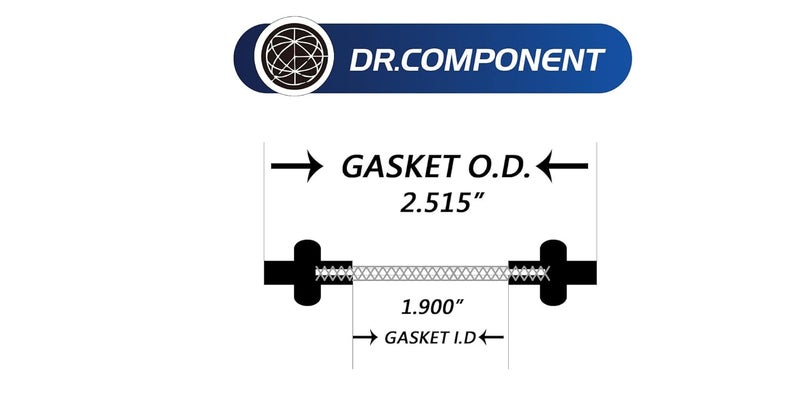 DR.COMPONENT 2" Sanitary Tri-Clamp Gaskets (Pack of 2), Bonded Type Screen (#80 Mesh/ 177 μm) Gaskets, Black Viton - Image 3