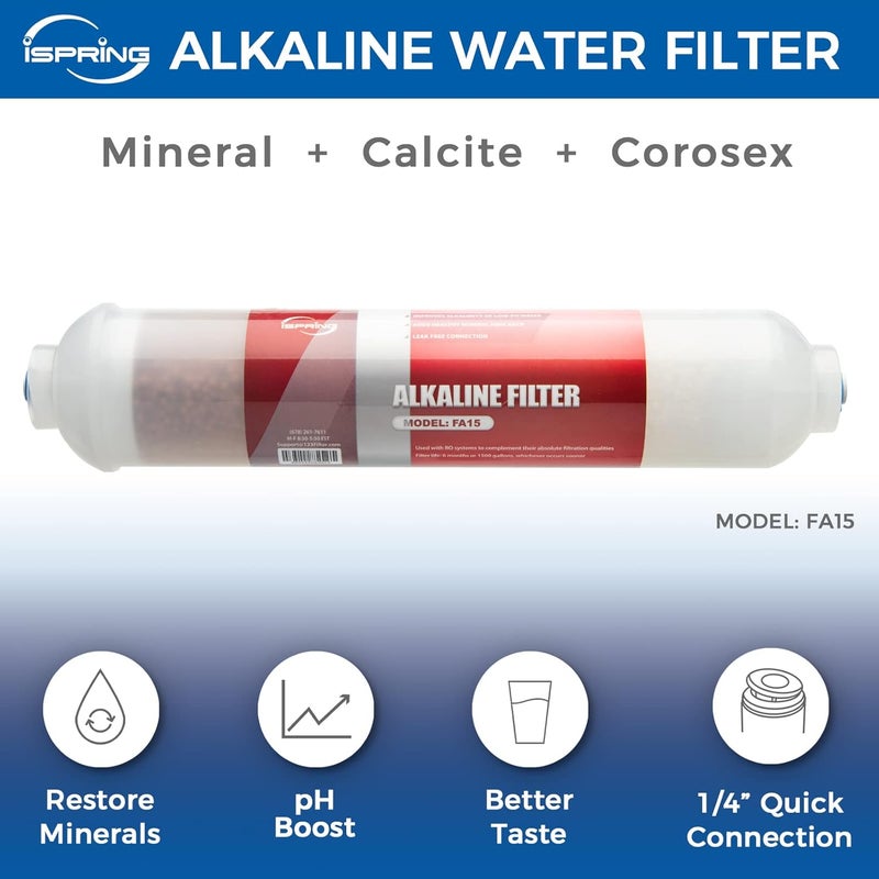 iSpring F4AK 6Month Prefilter and Alkaline Replacement Supply Filter Cartridge Pack Set for 5 and 6Stage Standard Reverse Osmosis RO Systems - Image 4