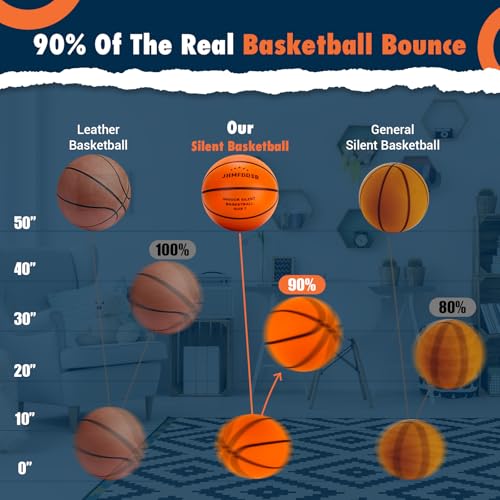 JHMFDDSB Silent Basketball Size 7 (29.5"), Indoor Quiet Foam Basketball Airless for Dribbling & Indoor Training, Soft Soundless Basketball for Restore Without Deformation, Real Feel Higher Bounce Quieter - Image 5