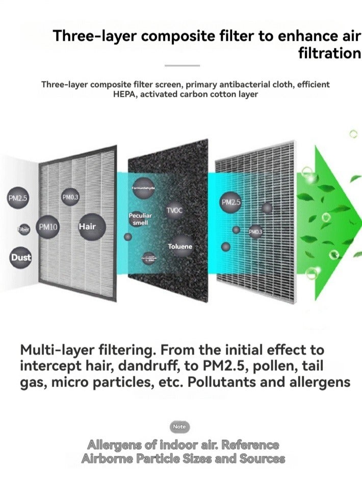 M MIAOYAN Solar Car Air Purifier – Ionic Deodorizer & Dust Remover | Mocha Gold, Premium Round Design  - Image 4