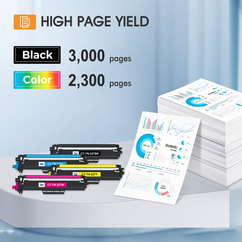 Cool Toner TN227 TN-227BK/C/M/Y High Yield Toner Cartridge 4 Pack:Compatible Replacement for Brother TN 227 TN-227 TN-223BK/C/M/Y TN223 for HL-L3270CDW MFC-L3770CDW HL-L3290CDW MFC-L3750CDW HL-L3210CW Printer - Image 3