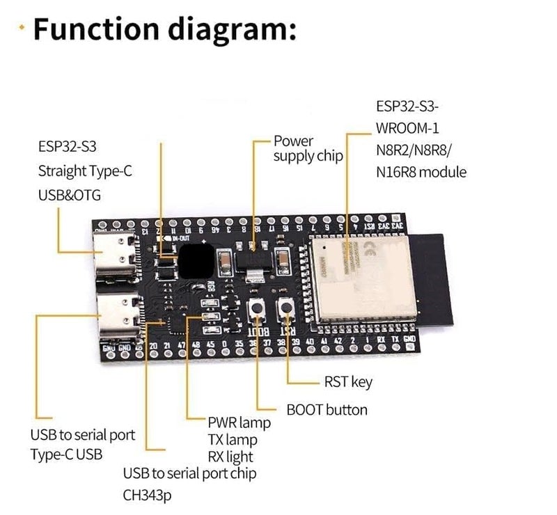 Teyleten Robot ESP32-S3-N16R2 ESP32-S3 Development Board Wi-Fi + BLE MCU Module Integrates Complete Wi-Fi and BLE Functions 3pcs - Image 4
