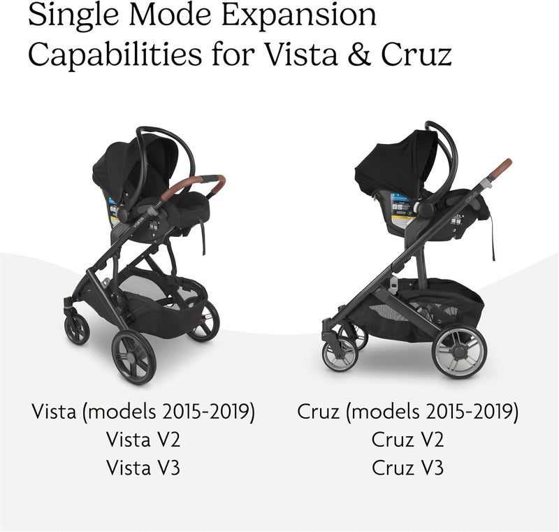 UPPAbaby محولات مقاعد السيارة UPPAbaby لعربات Vista/Vista V2 وCruz/Cruz V2 - Image 4